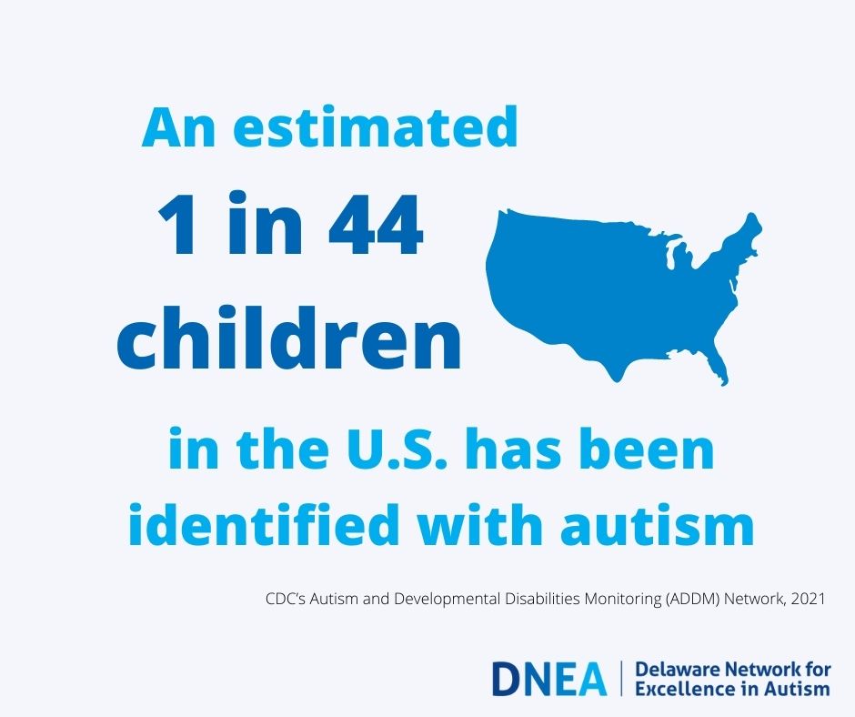 New CDC Report on Prevalence of Autism in Children Delaware Network